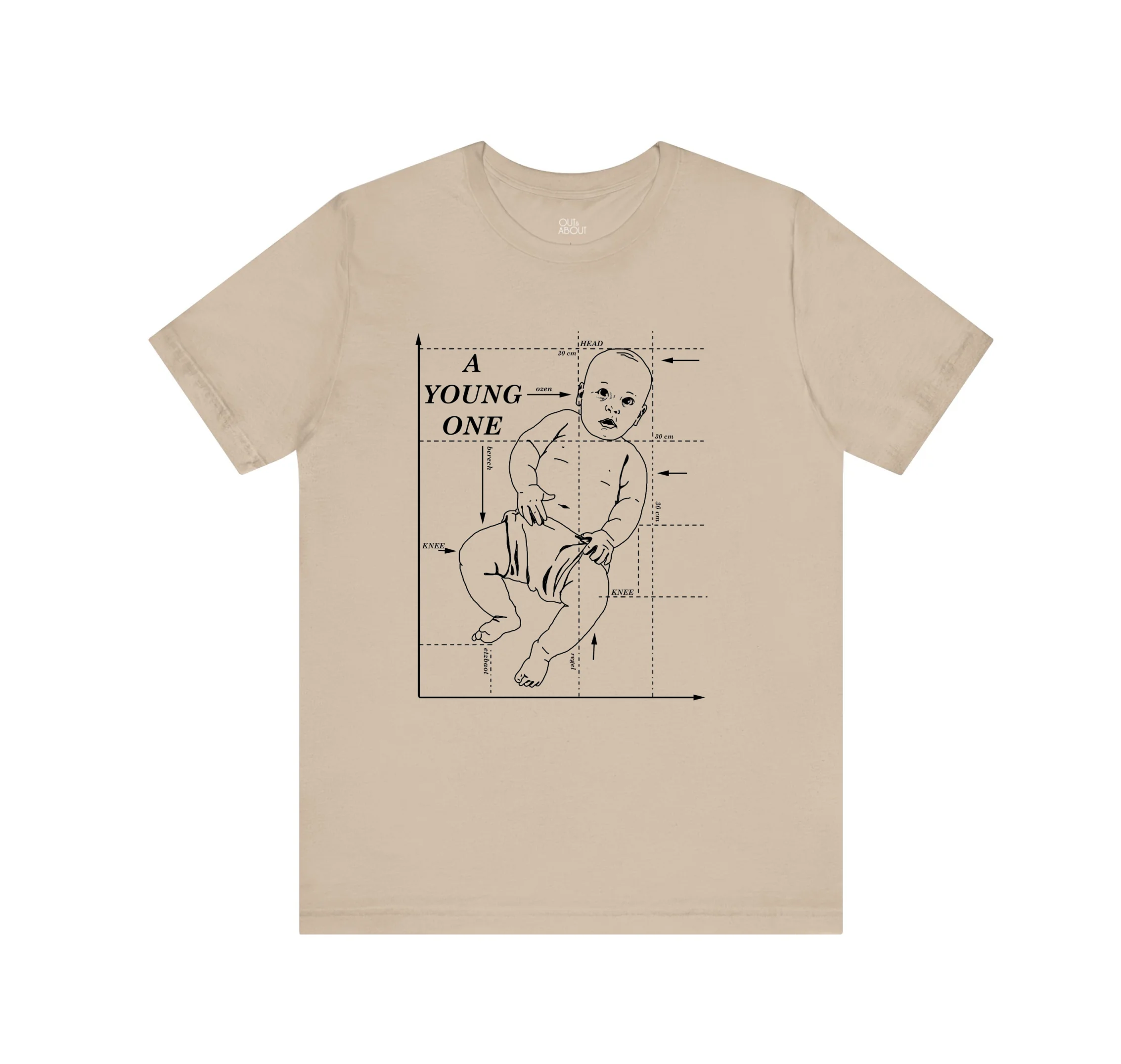 בייסיק טי diagrama