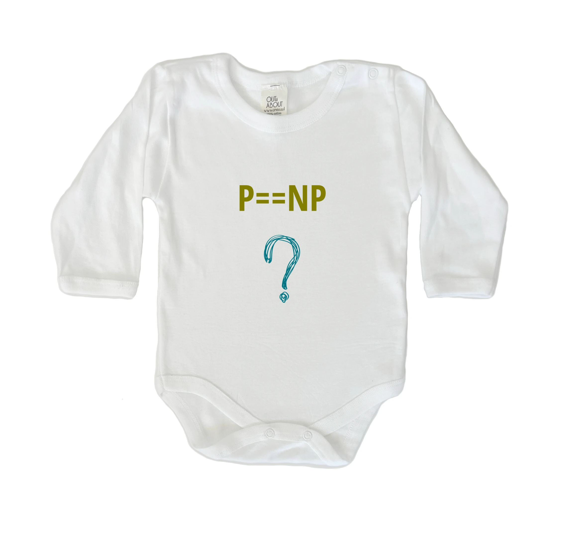 בגד גוף P=NP בגד גוף P=NP