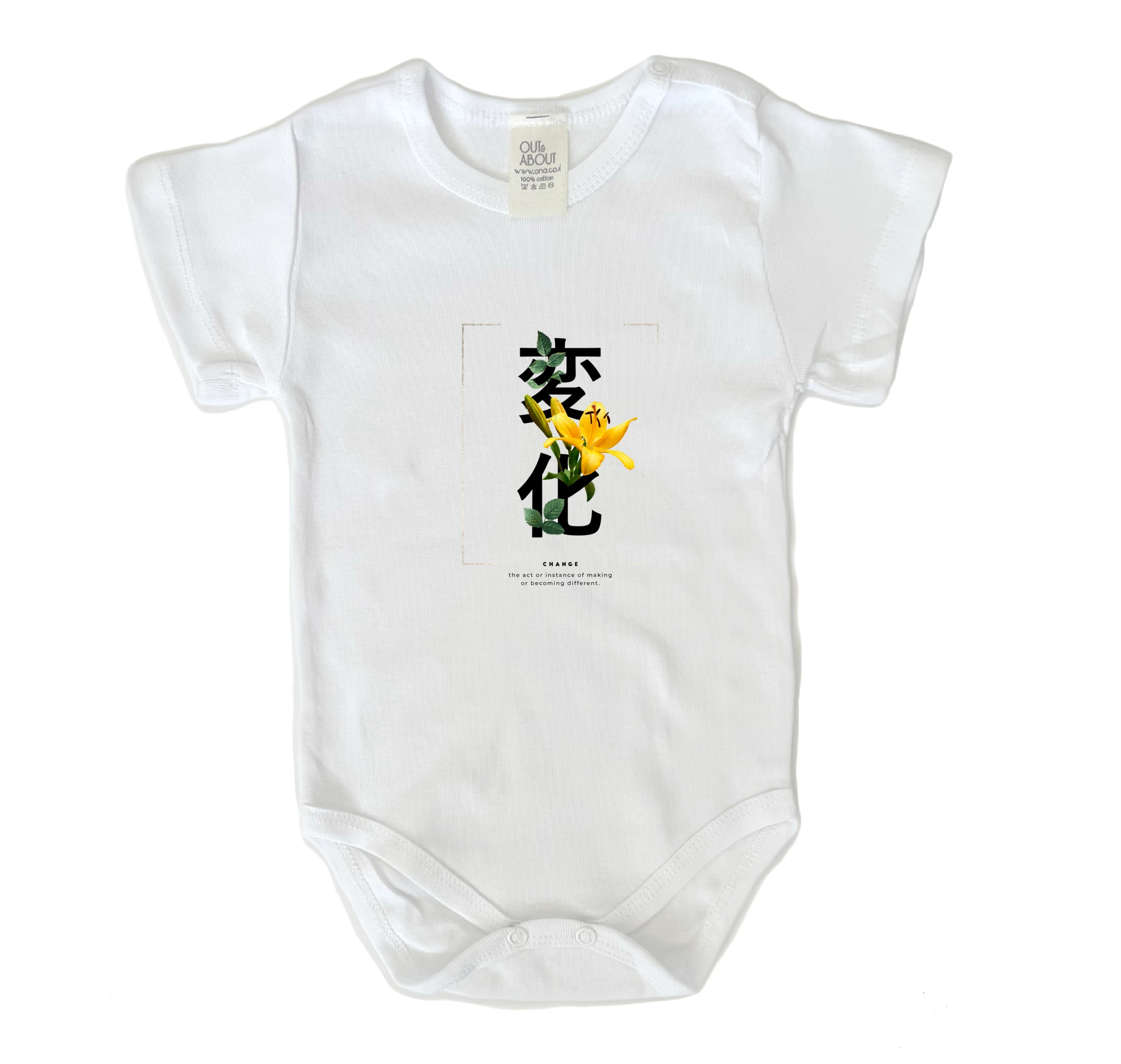 בגד גוף change